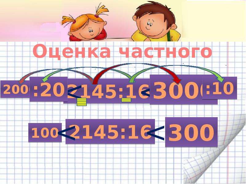 Сделать оценку. Оценка частного 4 класс. Оценка частного Петерсон. Оценка частного математика. Оценка частного 4 класс примеры.