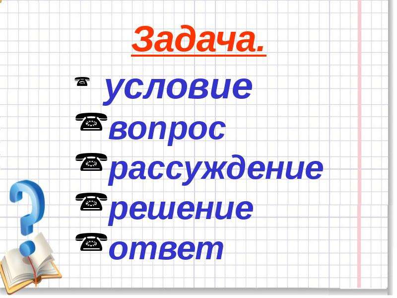 Схема задача условие вопрос решение ответ