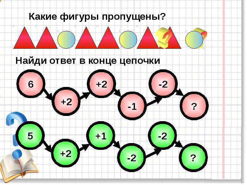 Презентация числа от 1 до 10 закрепление 1 класс школа россии