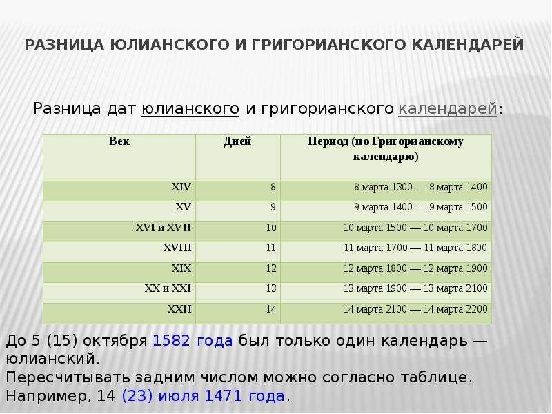 Разница между старым и новым. Юлианский и григорианский календарь. Таблица Юлианский и григорианский календарь. Сравнительная таблица юлианского и григорианского календарей. Григорианский календарь таблица.