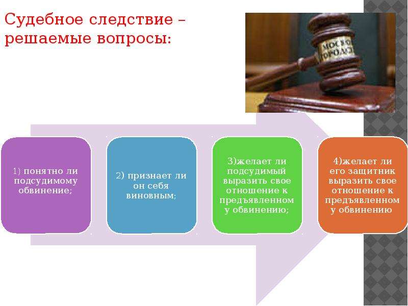 Презентация по судебному делу