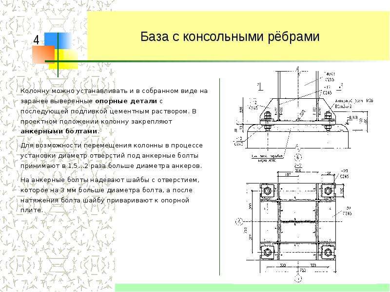 База колонны чертеж