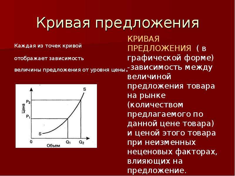 Предложение объем предложения кривая предложения. Кривая предложения. Эластичность Кривой предложения. Величина предложения это в экономике. Предложение и величина предложения.