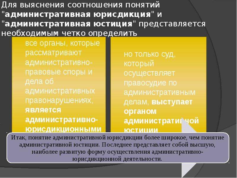 Дело административной юрисдикции. Административная юрисдикция и административная юстиция. Понятие административной юрисдикции. Административная юрисдикция процесс. Сущность административной юрисдикции.