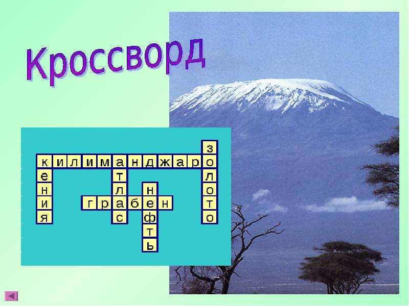 Горы сканворд. Кроссворд рельеф Африки. Рельеф и полезные ископаемые Африки кроссворд. Кроссворд на тему рельеф Африки. Кроссворд на тему рельеф и полезные ископаемые.