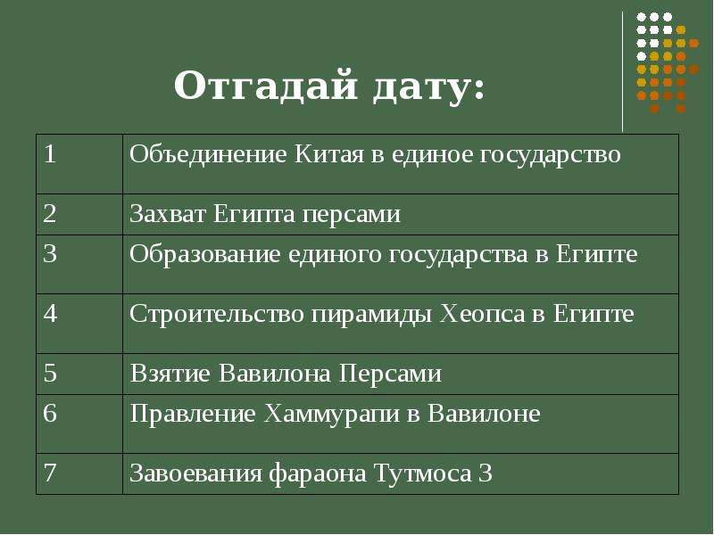 Древний восток 5 класс своя игра презентация