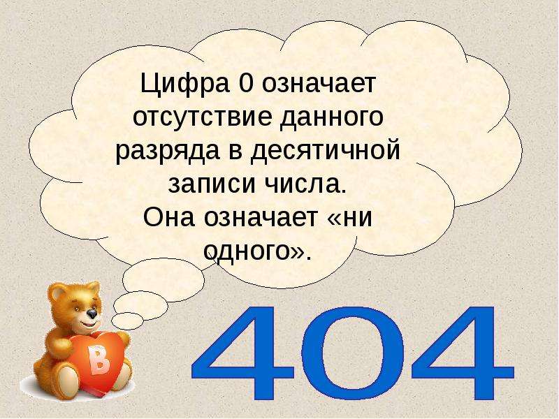 Значащие 0. Что означает цифра 0. Что обозначают нули в записи чисел. Что означает 0 в записи числа. Ноль цифра запись.