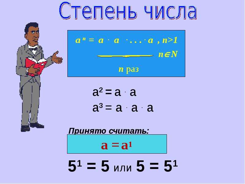 Степень числа презентация