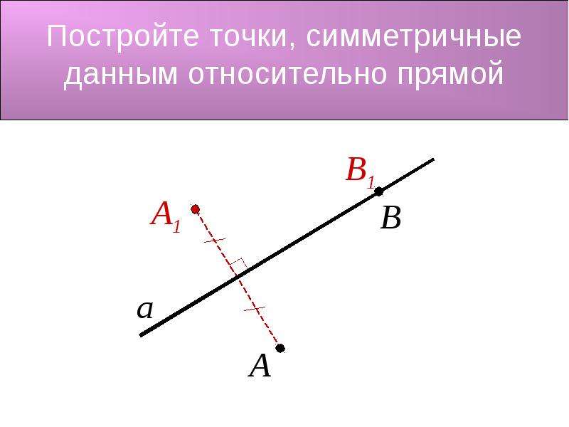 Какая точка