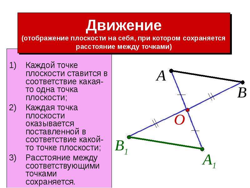 Движется в плоскости. Движение плоскости. Отображение плоскости на плоскость. Отображение плоскости на себя. Отображение плоскости на себя. Движение..