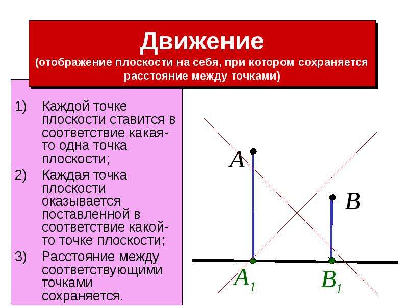 Данная точка плоскости. Отображение плоскости на себя при котором сохраняются расстояния. Движение это отображение плоскости на себя при котором. Расстояние между точкой и плоскостью. Понятие движение геометрия 9 класс отображение плоскости на себя.