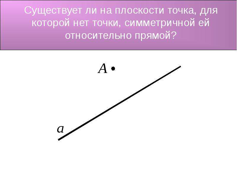 Существует точка плоскости. Точка плоскости. Имеется 7 точек на плоскости. Каждой точке прямой ставится в соответствие. Произвольная точка плоскости.