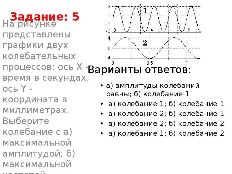 Амплитуда свободных колебаний равна 4. Максимум амплитуды колебаний 8 букв.