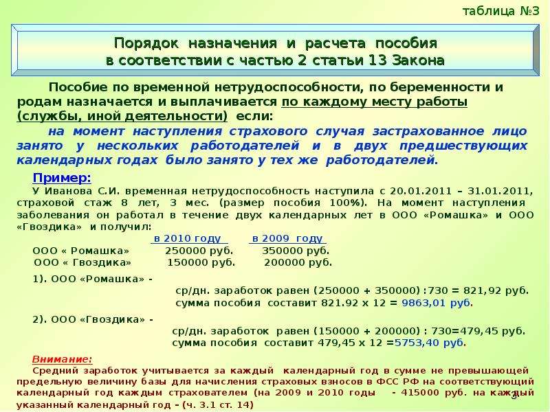 Год действующий. Предельная величина для начисления страховых взносов. Сумма страховых взносов таблица. База для начисления страховых взносов. Начисление страховых взносов таблица.