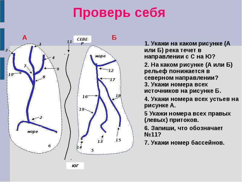 В каком направлении течет река. Укажи на каком рисунке река течет. На каком рисунке а или б река течет. Река течет в направлении. Укажи на каком рисунке( а или б)река течет в направлении.