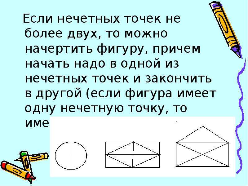 Как нарисовать круг и поставить точку в центре не отрывая карандаша от бумаги