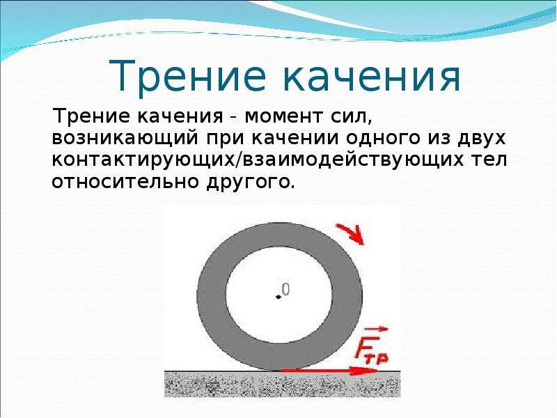 Радиус сил трения. Момент трения качения формула. От чего зависит трение качения. Сила трения качения. Закон силы трения качения.