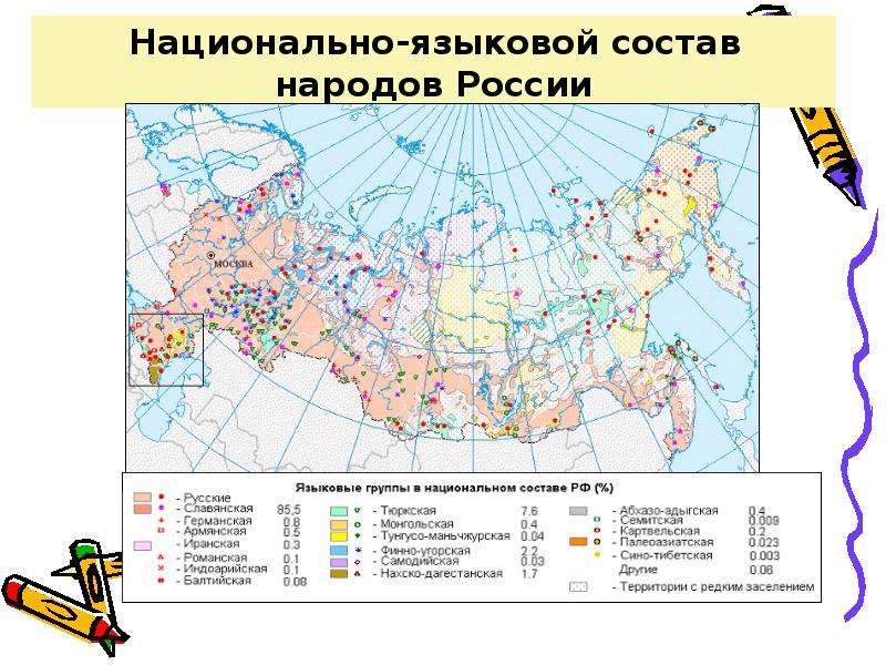 Языковой состав. Языковые семьи РФ на карте. Языковые семьи народов России карта. Языковой состав России.