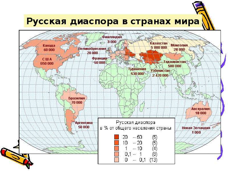 Русский язык карта распространения