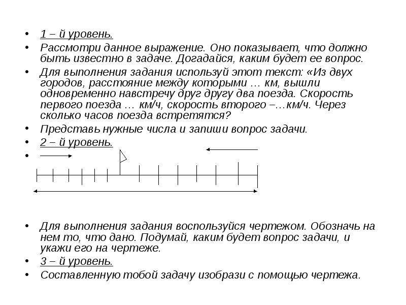 Рассмотрен уровень