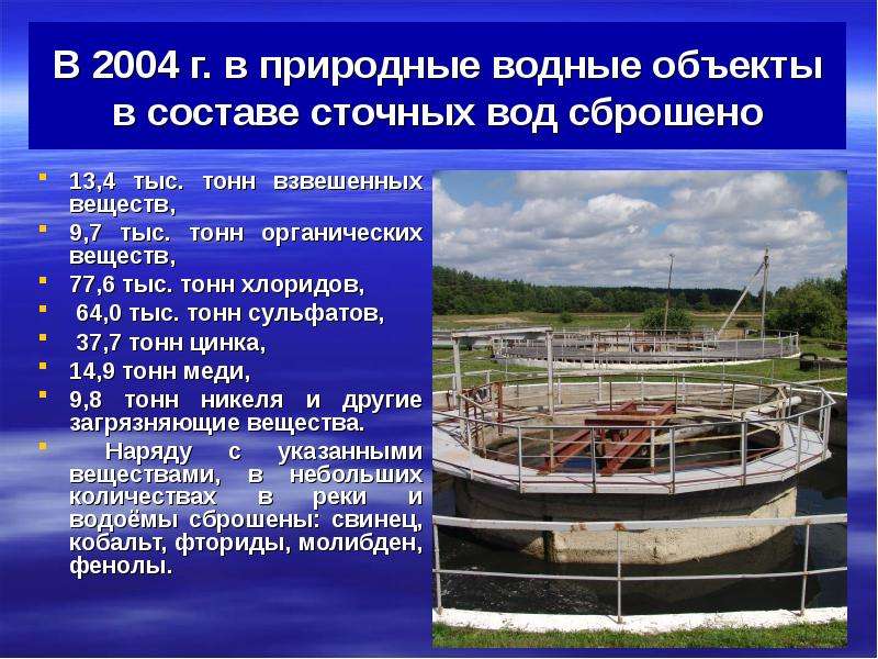 Естественные водные объекты. Водные объекты для презентации. Природные ресурсы Беларуси.