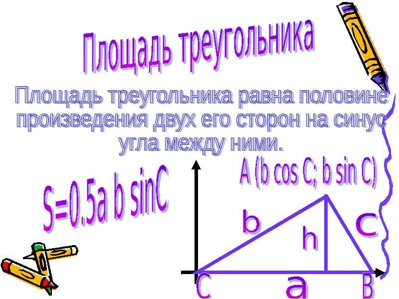 Площадь фигур презентация