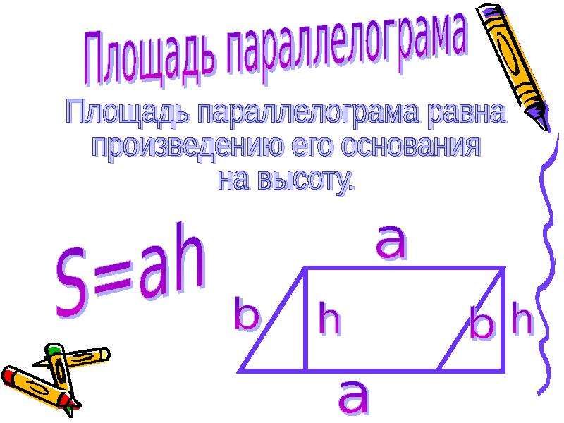 Площади фигур презентация. Презентация площади фигур. Площади фигур реферат. Площадь прямоугольника равна произведению его основания на высоту. Площади фигур презентация 9 класс.