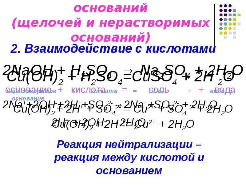 Химические свойства нерастворимых. Взаимодействие нерастворимых оснований. Взаимодействие оснований с нерастворимыми основаниями. Взаимодействие щелочей с основаниями. Взаимодействие нерастворимых оснований с кислотами.