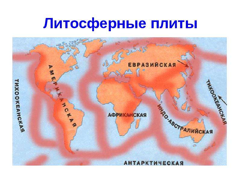 Схема литосферных плит земли