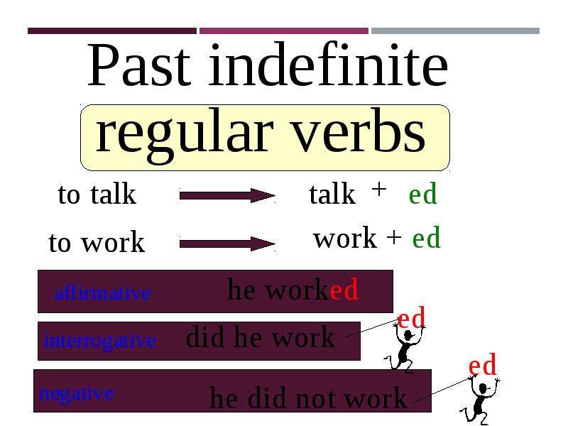 Indefinite перевод. Глаголы past indefinite. Глаголы в паст индефинит. Past indefinite правило. Предложения в past indefinite.