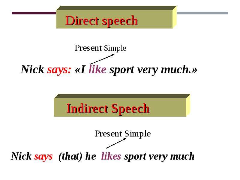 Reported speech present. Reported Speech present simple. Reported Speech past simple. Direct Speech past simple. Past simple in reported Speech.