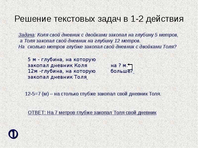 Математик требования. Коля закопал свой дневник с двойками на глубину. Коля свой дневник с двойками закопал на глубину 5 м а Толя закопал. Коля закопал на 5 метров а Толя свой дневник с двойками глубину. Задача 4 класс математика спша закопал свой дневник на 7 класс.