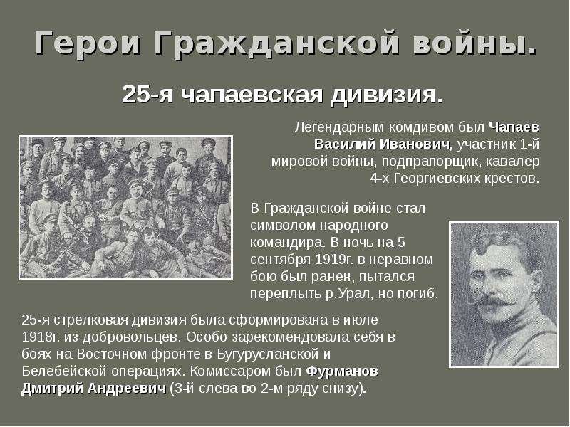 Расскажите о гражданских. Известные участники гражданской войны 1917-1922. Герои гражданской войны 1918-1922. Герои гражданской войны Чапаев 1917-1922. Выдающиеся герои гражданской войны.