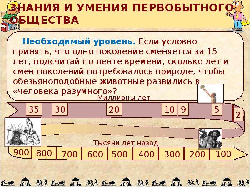 Общий взгляд. Знания и умения первобытного общества. Задания по истории первобытного общества. Что после первобытного общества. Знание первобытного человека по математике кратко.