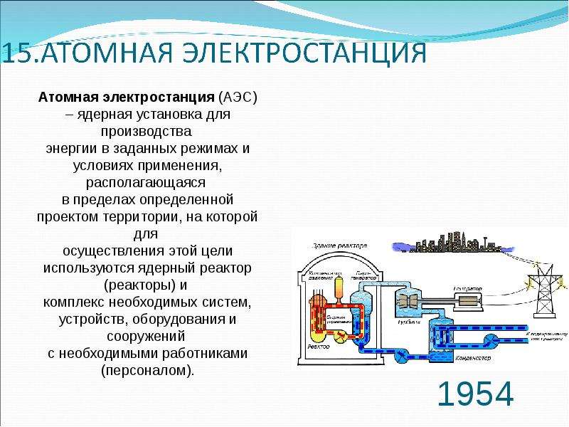 Открытия 20 века презентация 4 класс