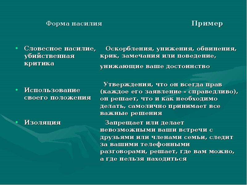 Система насилия. Словесное насилие. Формы вербального насилия. Примеры насилия. Насилие это определение.