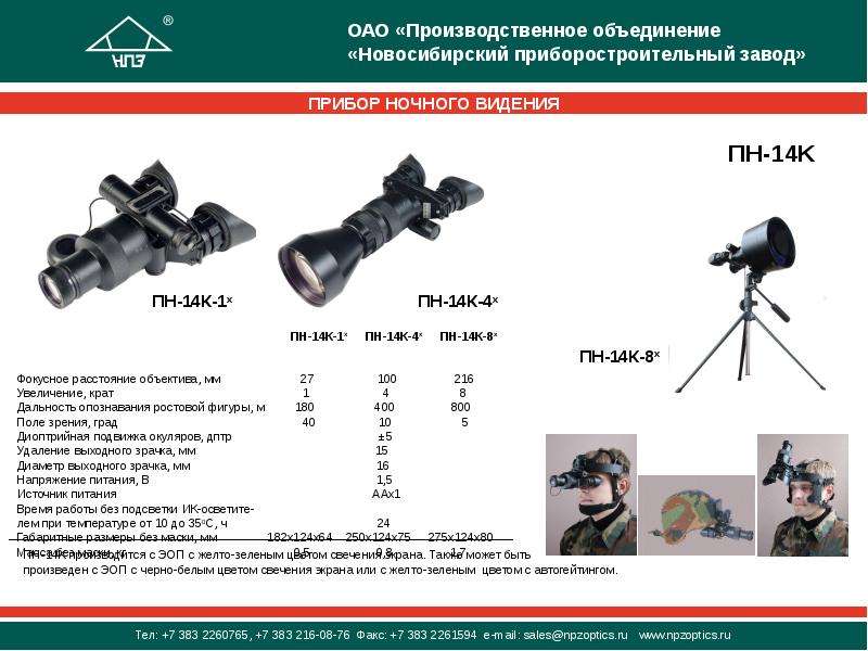 Приборы ночного видения презентация