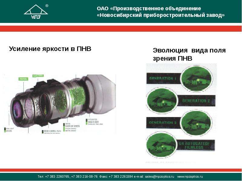 Приборы ночного видения презентация