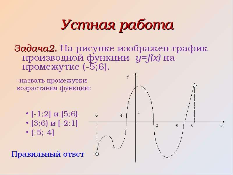 Построение графиков с помощью производной самостоятельная работа. Как построить график функции с помощью производной. Построение ее Графика производной. Построение графиков производная алгоритм. Задачи на производную построить график функции.