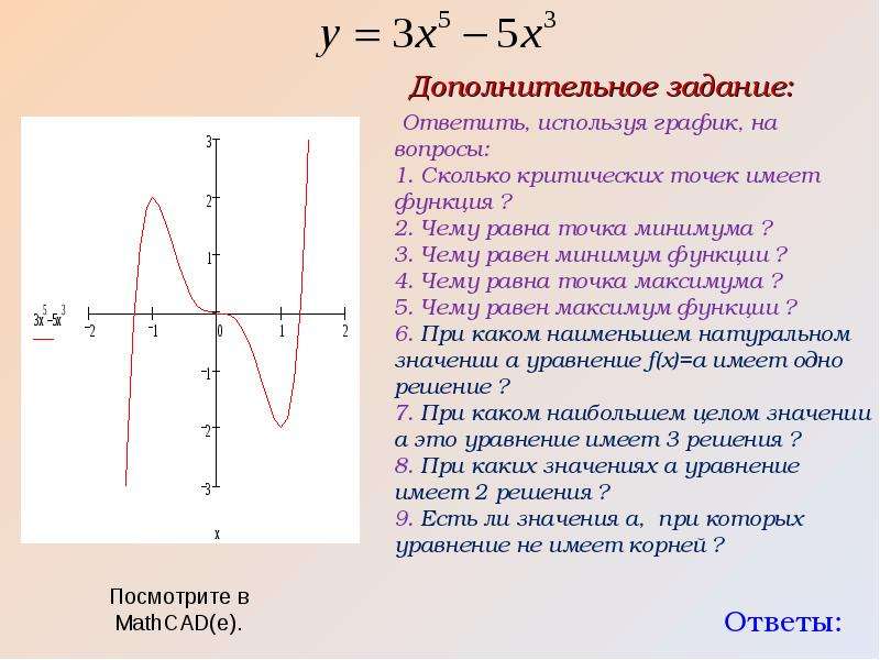 Исследование графика. Исследование функции с помощью производной и построение Графика. Как построить график производной функции. Исследовать функцию с помощью производной и построить график. Построить график функции при помощи производной.