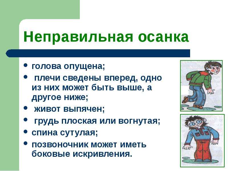 Осанка реферат. Осанка доклад. Доклад на тему осанка. Доклад про осанку 3 класс. Сообщение на тему осанка человека.