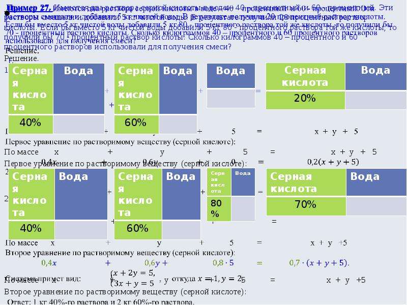 Получение 20. 20 Процентная серная кислота. 40% Раствор серной кислоты. 20 Раствор серной кислоты. 5 Процентный раствор серной кислоты.