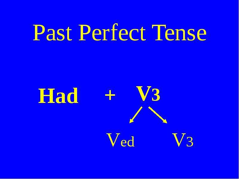 Past perfect tense презентация