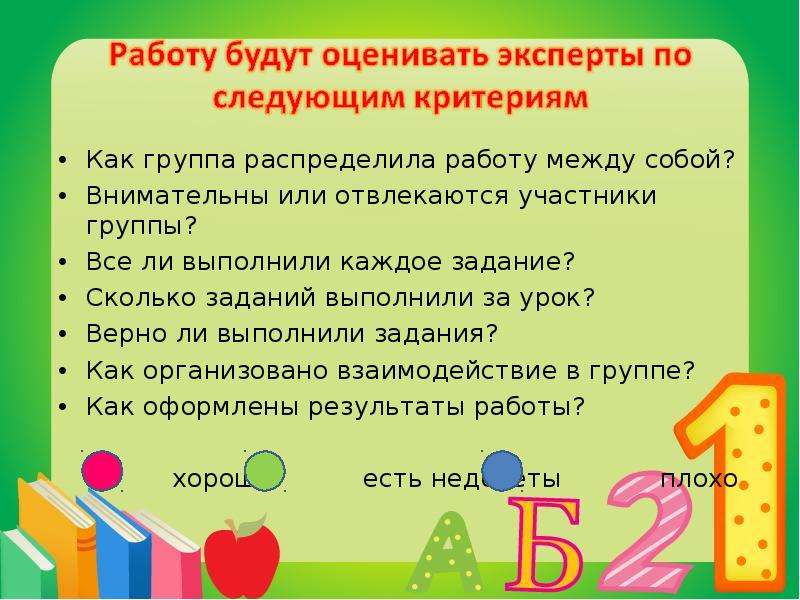 Будь внимательнее или внимательней. Внимательнее или внимательней как правильно. Сколько может быть задач в проекте. Сколько упражнений по русскому за урок 3. Сколько работ выполняет окончание.