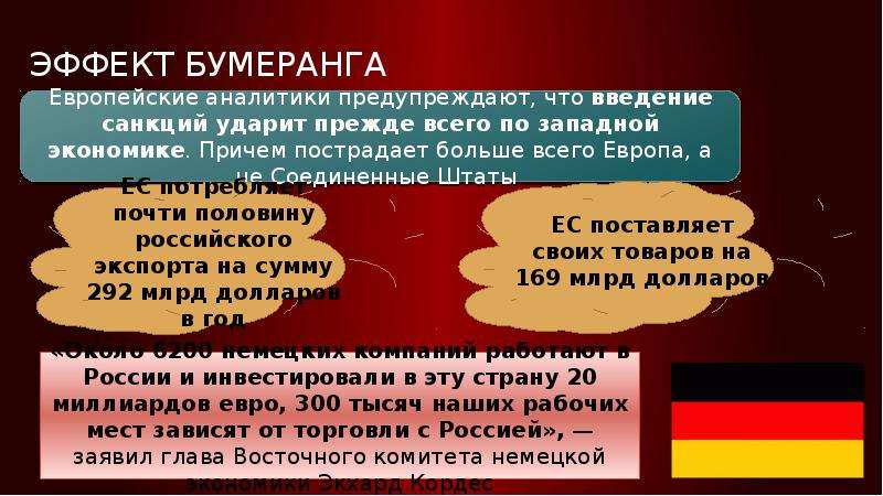 Какие цели преследовали антироссийские санкции. Эффект бумеранга. Эффект бумеранга в психологии. Влияние антироссийских санкций на российскую экономику. Эффект бумеранга в жизни.