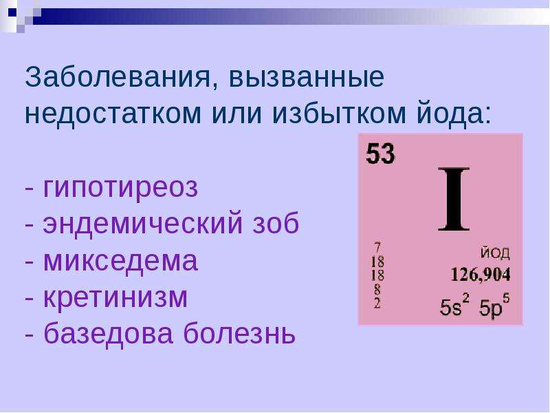 Проект йододефицит эндемическое заболевание по биологии 9 класс