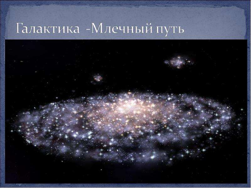 Земля во вселенной - презентация по Астрономии _, слайд №4