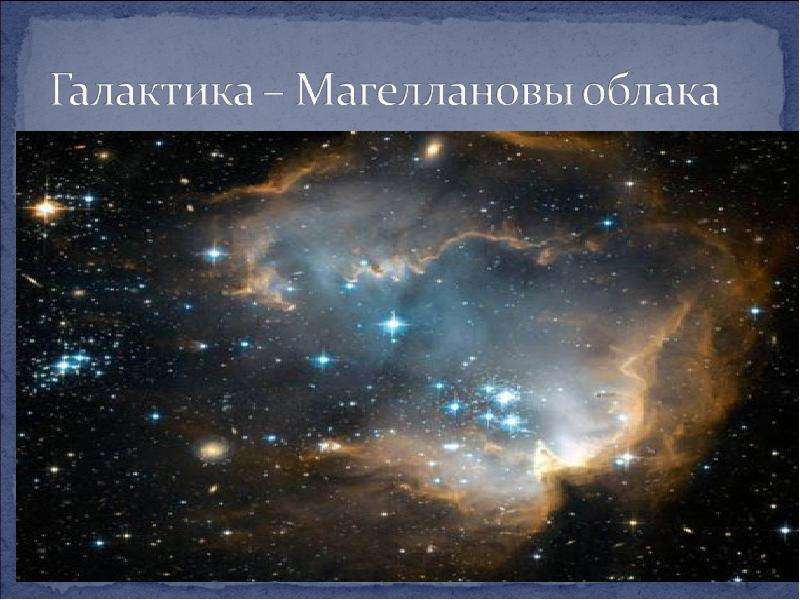 Земля во вселенной - презентация по Астрономии _, слайд №6