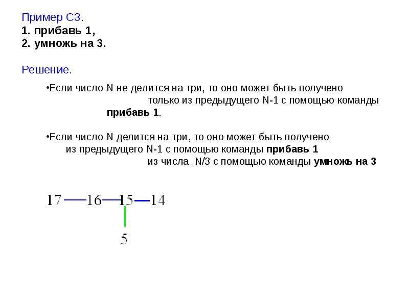 Одна вторая прибавить одну третью. 1. Прибавь 1 2. умножь на 3 3. умножь на 4. ЕГЭ инфа прибавить 1 умножить на 2. Прибавь 1 умножь на b 111211 4 в 86. ЕГЭ инфа прибавить 1 умножить на 2 кож питон.