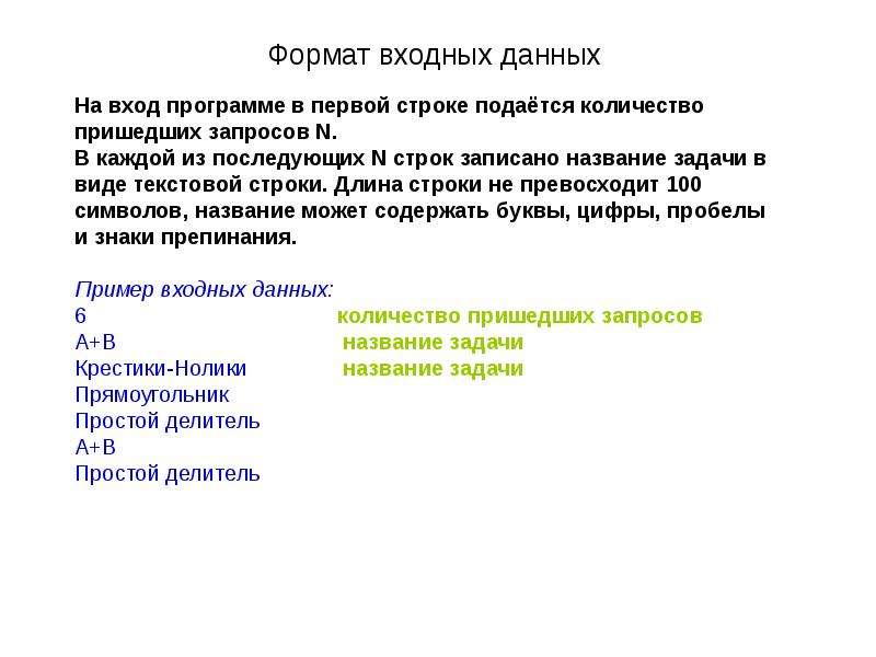 Формат входных. Формат входных данных. Имена входных данных. Форматы входных и выходных данных.. Типы входных данных.